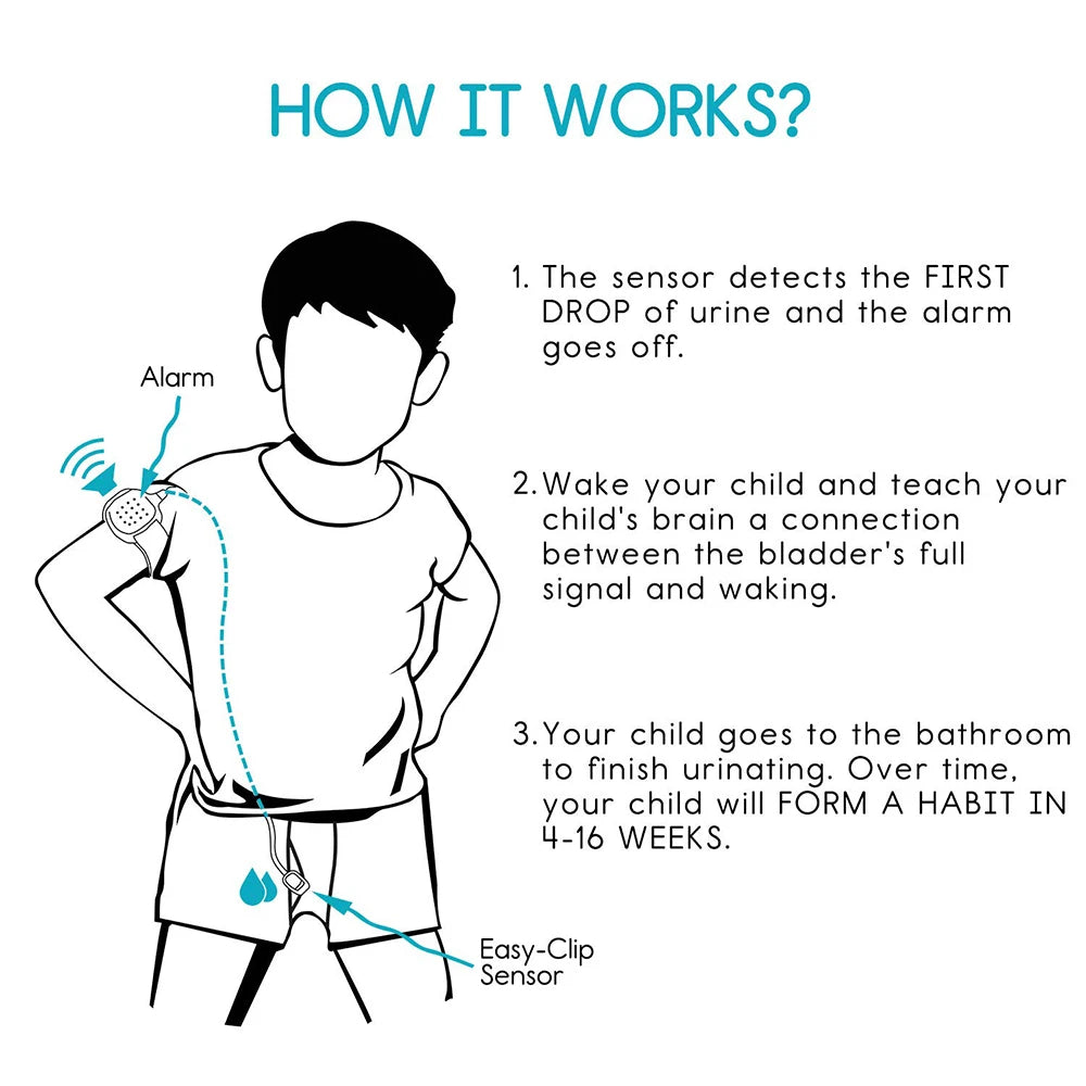 Bedwetting Alarm for Kids