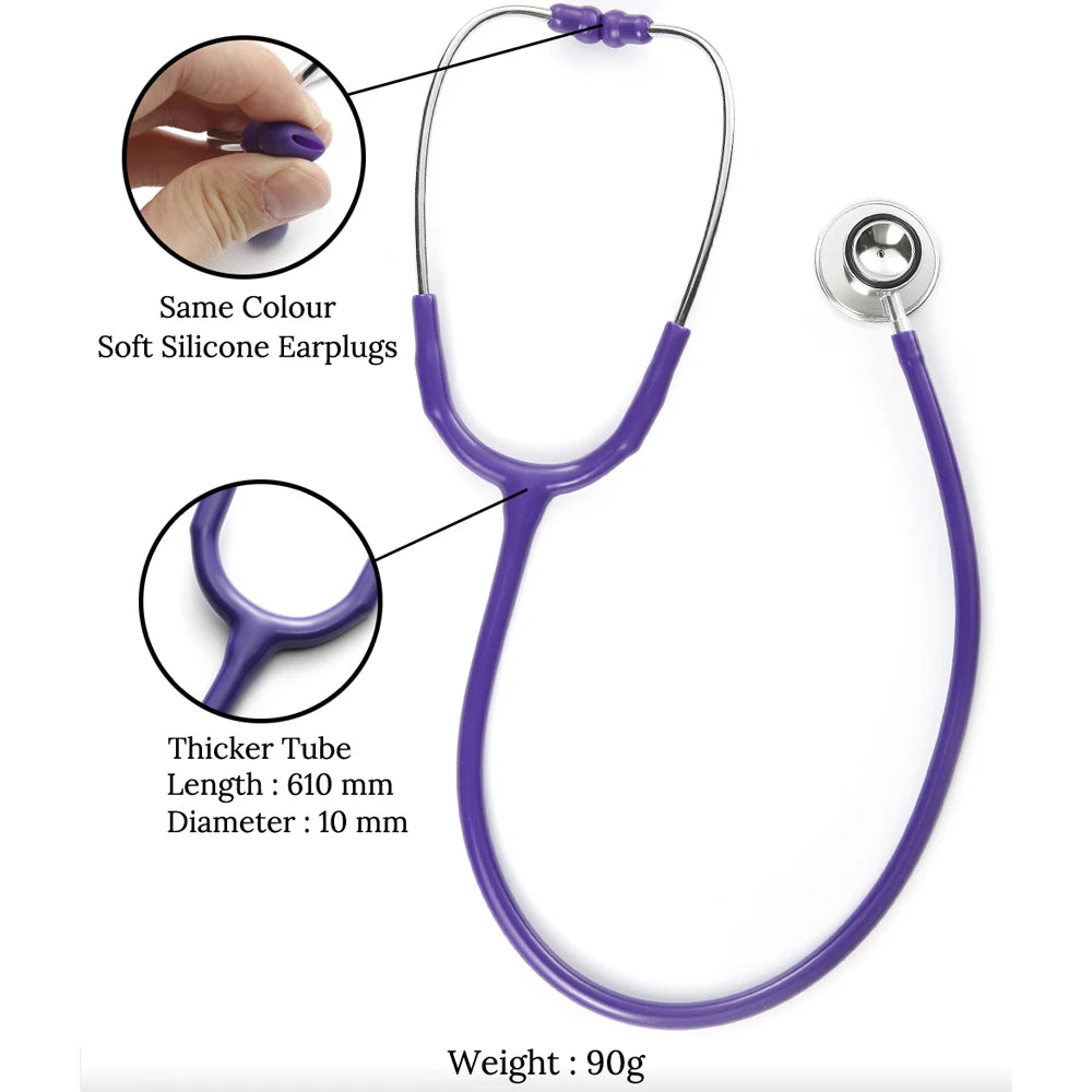 Dual-Head Stethoscope