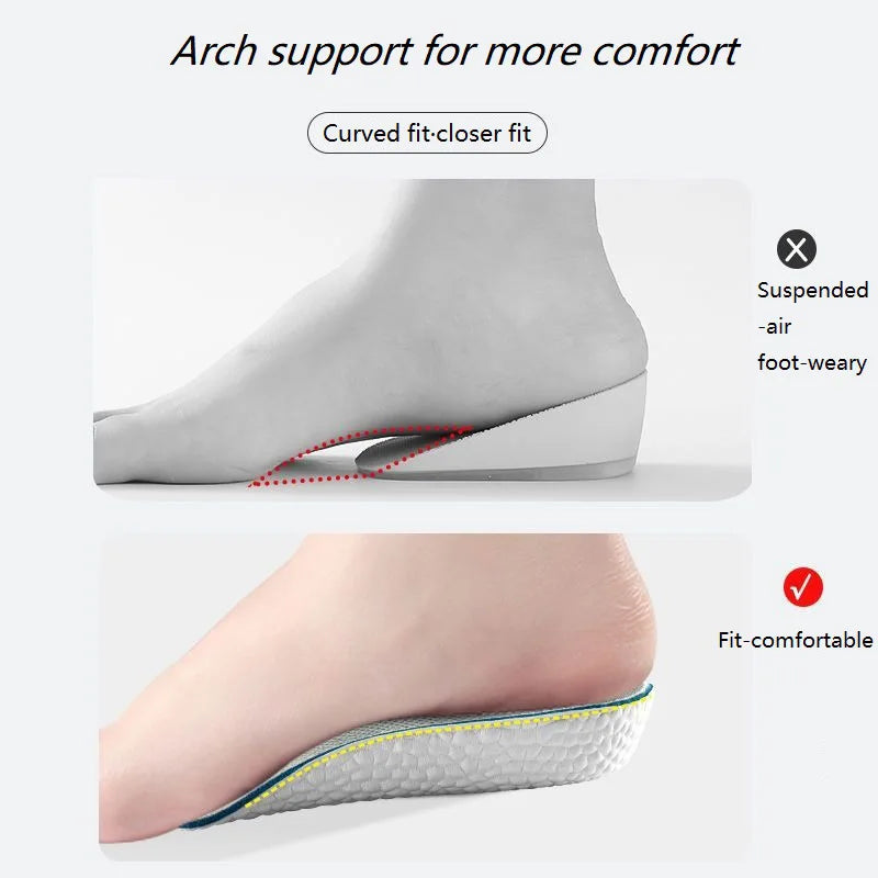 Height-Increasing Insoles with Arch Support