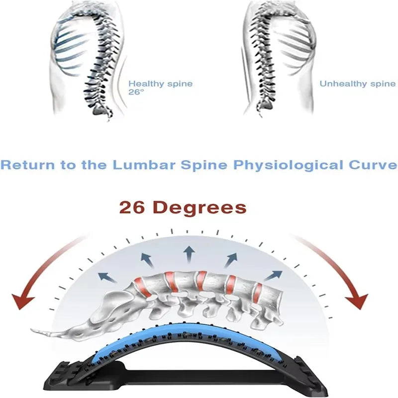 Back Stretcher and Massage Pad
