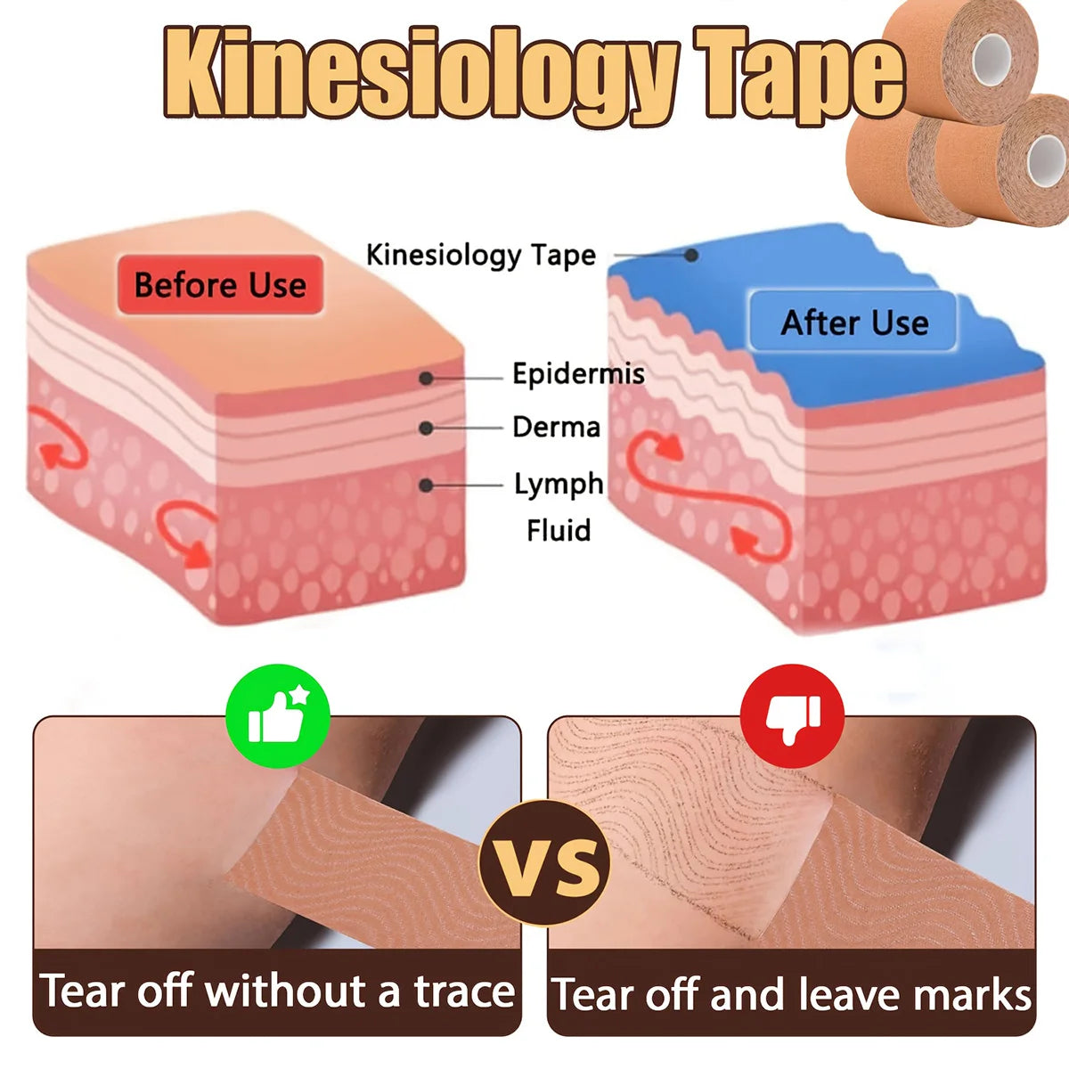 Breathable Cotton Kinesiology Tape 5cm x 5m