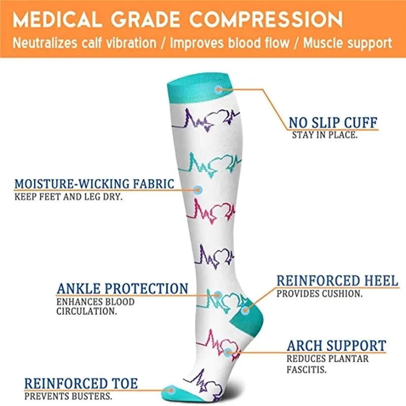 Knee-High Compression Socks 20–30 mmHg