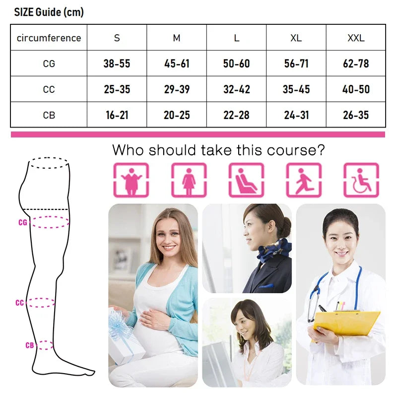 Thigh-Length Compression Pantyhose, 20–30 mmHg