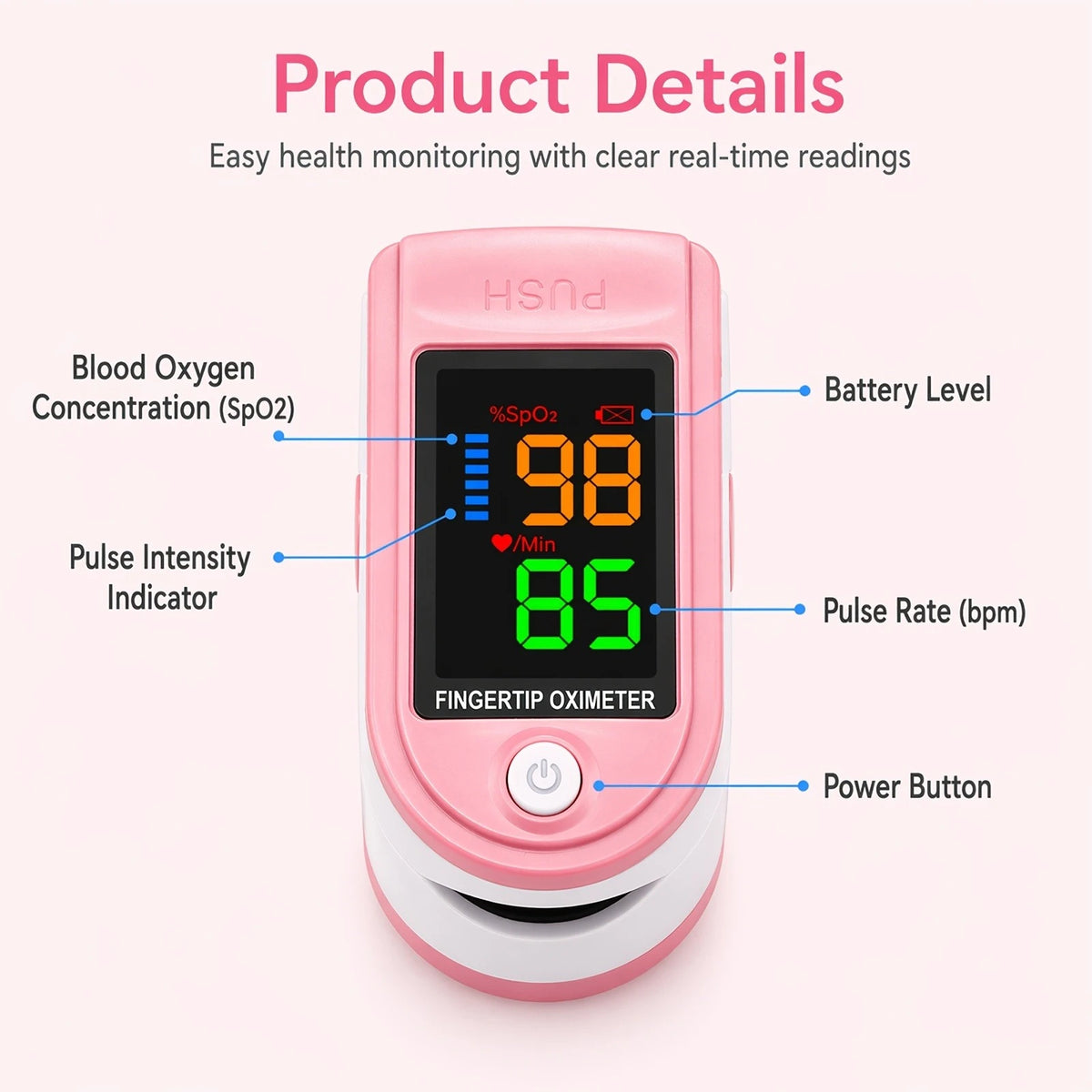 Pink Fingertip Pulse Oximeter with LCD Display