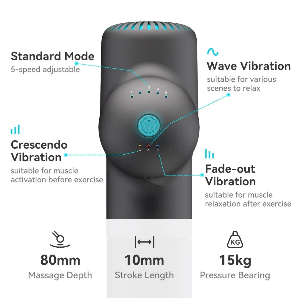 Rechargeable Electric Massage Gun for Body and Neck