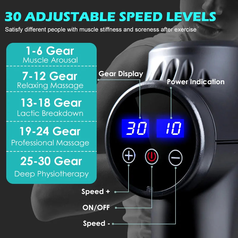 Electric Percussion Massage Gun