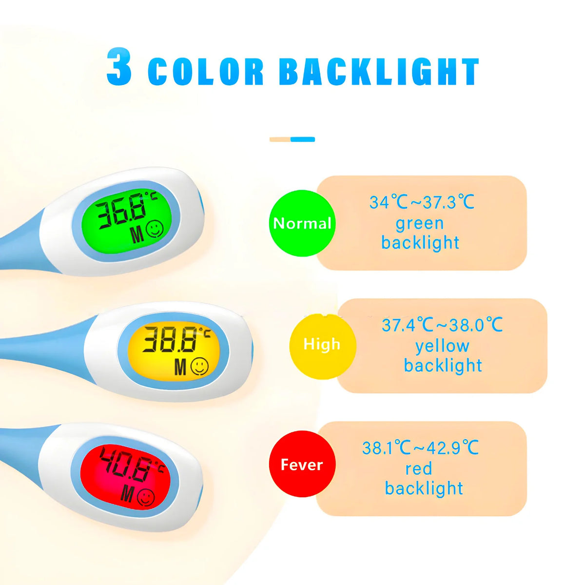 Electronic Oral and Armpit Thermometer