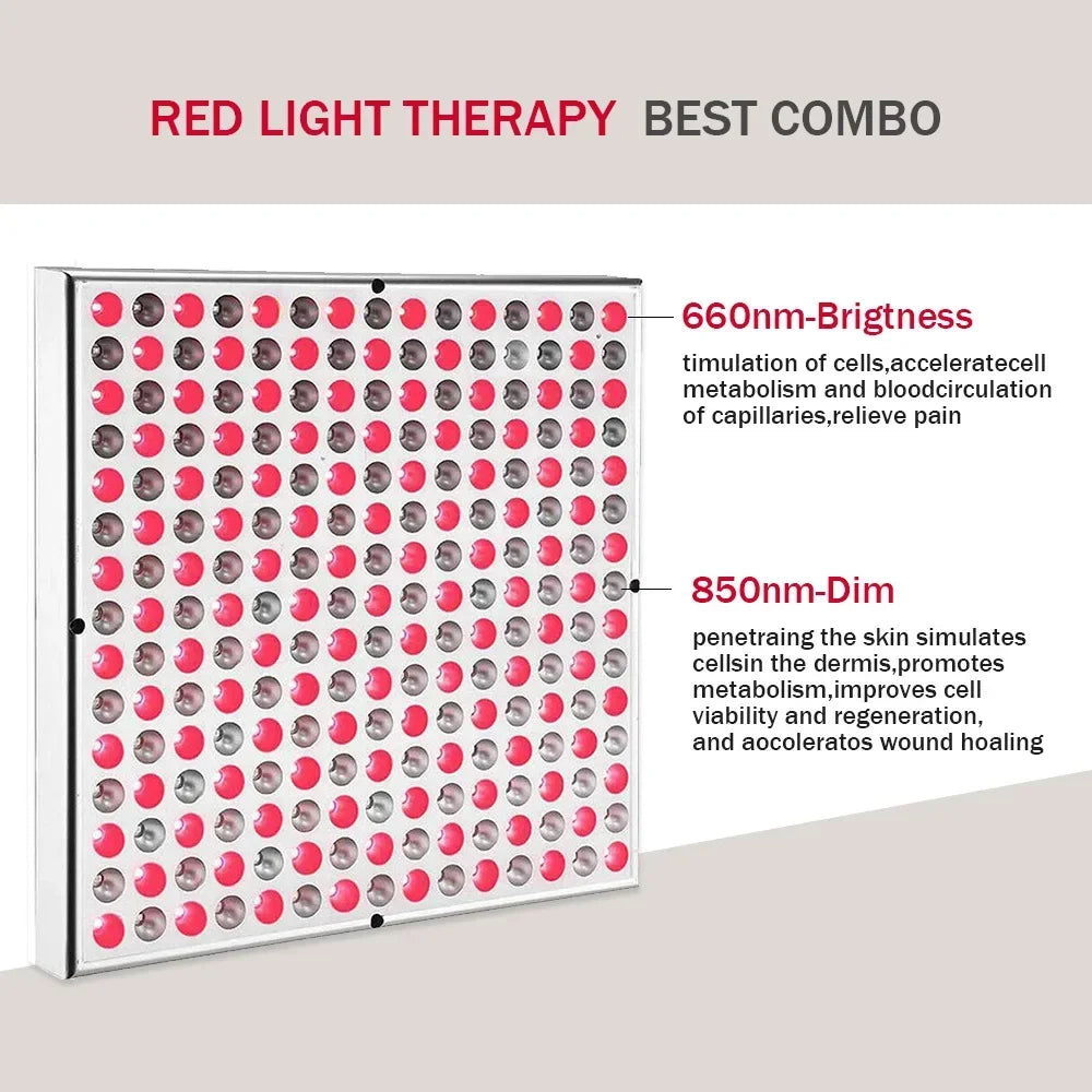 45W Red and Near-Infrared Light Panel, 660nm and 850nm