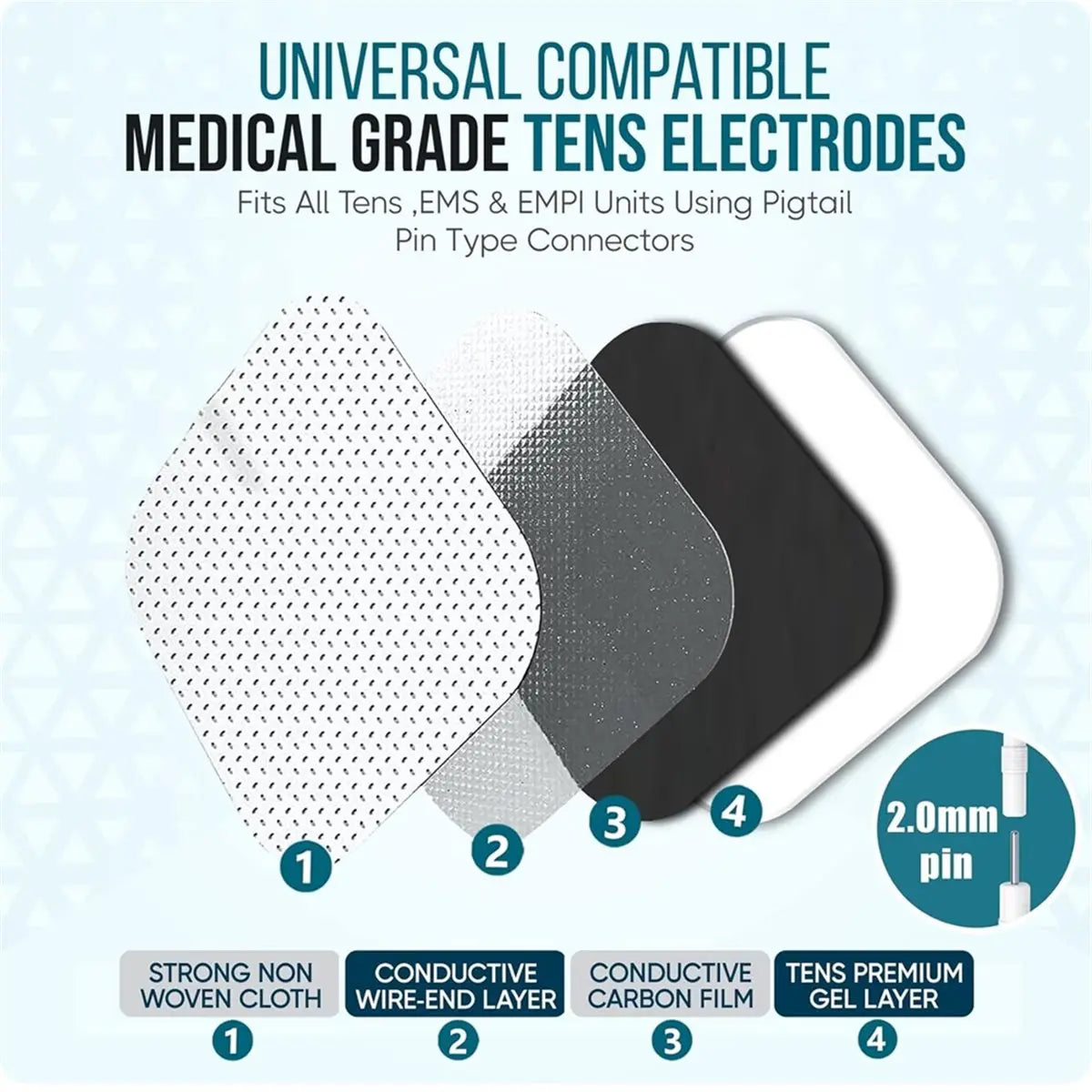 2 × 2 Inch TENS Replacement Electrode Pads
