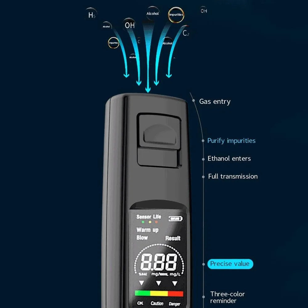 Portable Digital Breathalyzer with Contactless Detection