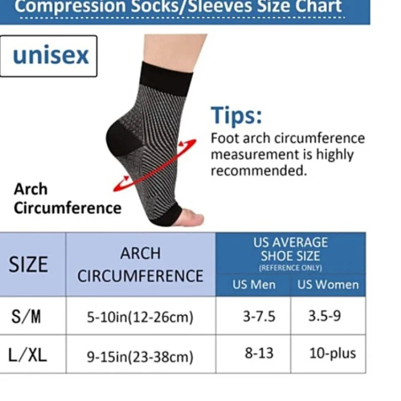 Ankle Compression Sleeves for Support