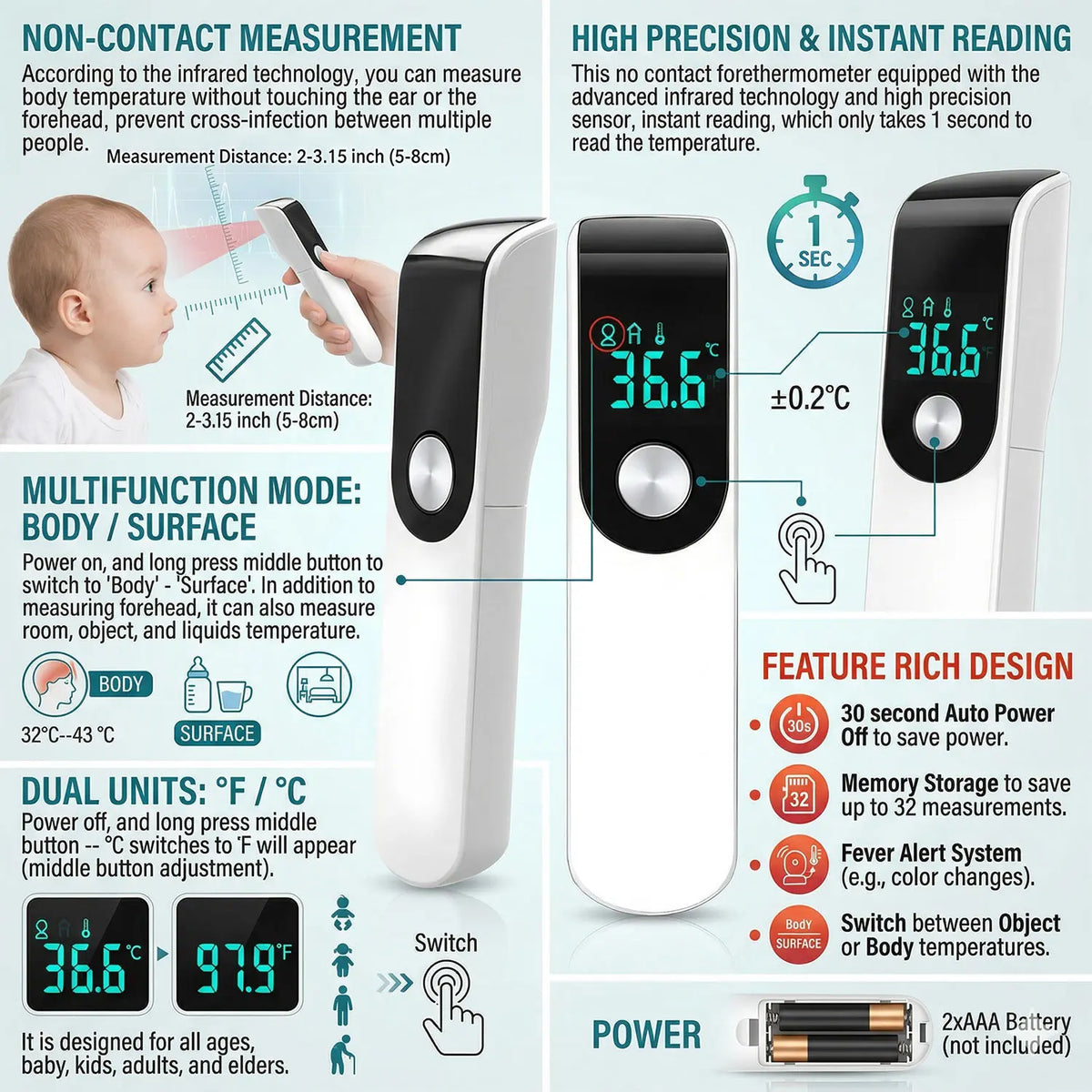 Digital Ear Thermometer for Babies, Children and Adults