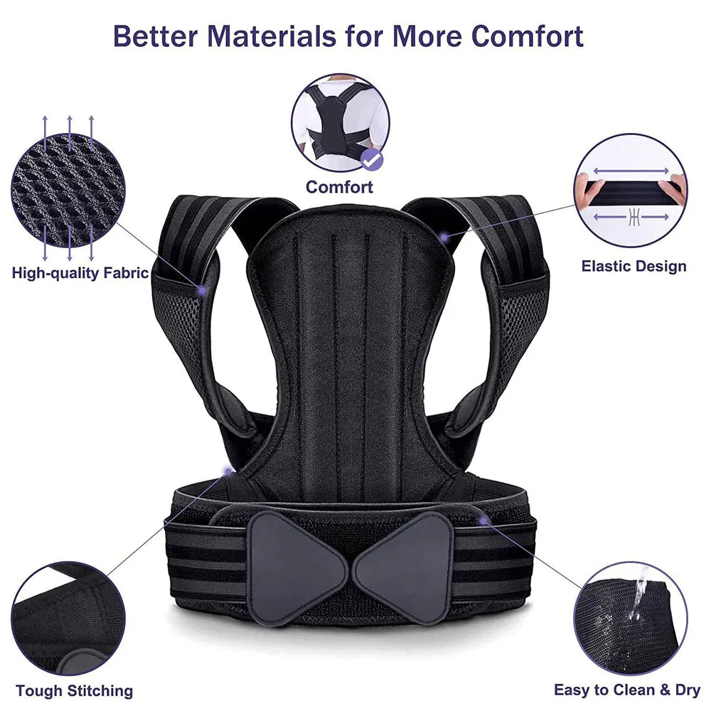 Adjustable Soft-Shell Posture Corrector