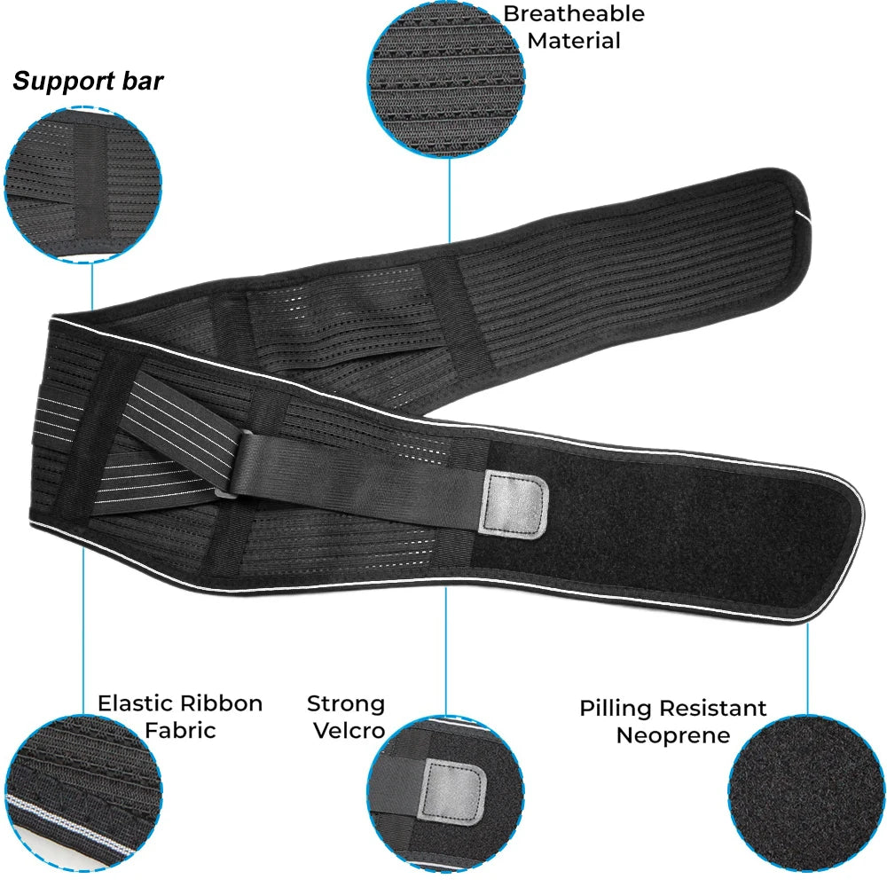 Sacroiliac Hip Belt for Lower Back, Pelvic and Sciatic Support