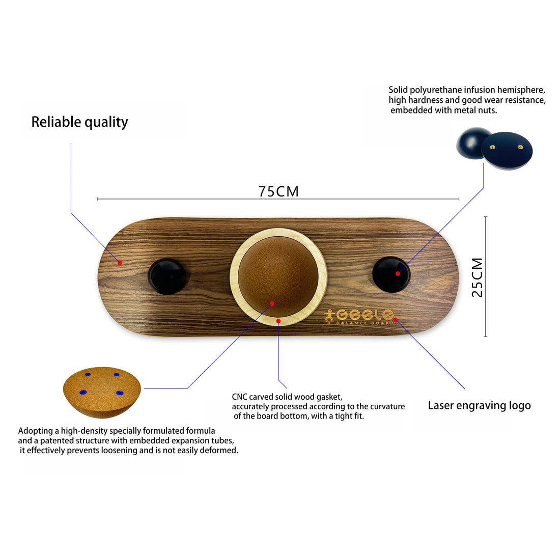 Rotating Balance Board for Adult Training