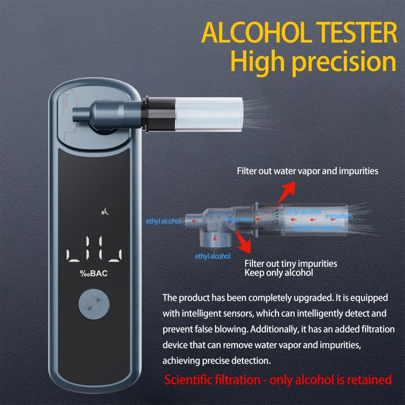 Digital Alcohol Tester with LED Display