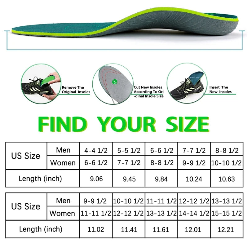 Arch Support Orthotic Insoles for Shoes