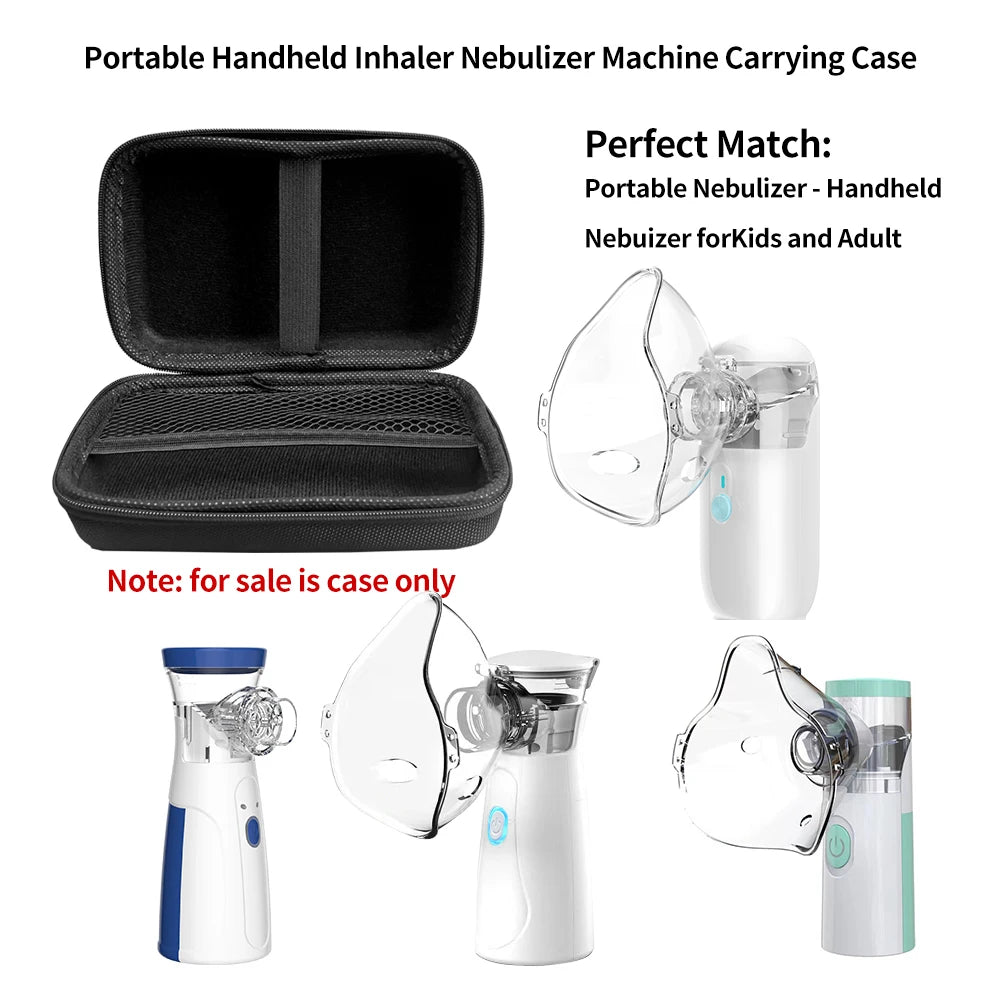 Mesh Nebulizer Storage Case for Handheld Inhalers