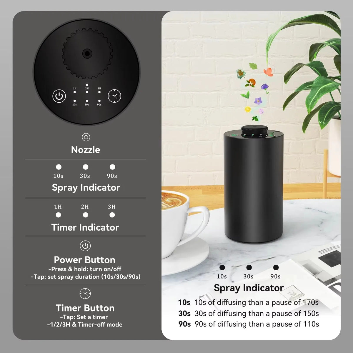 Waterless Essential Oil Diffuser for Home or Car