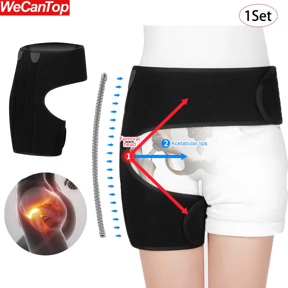 Adjustable Groin and Hip Support Brace