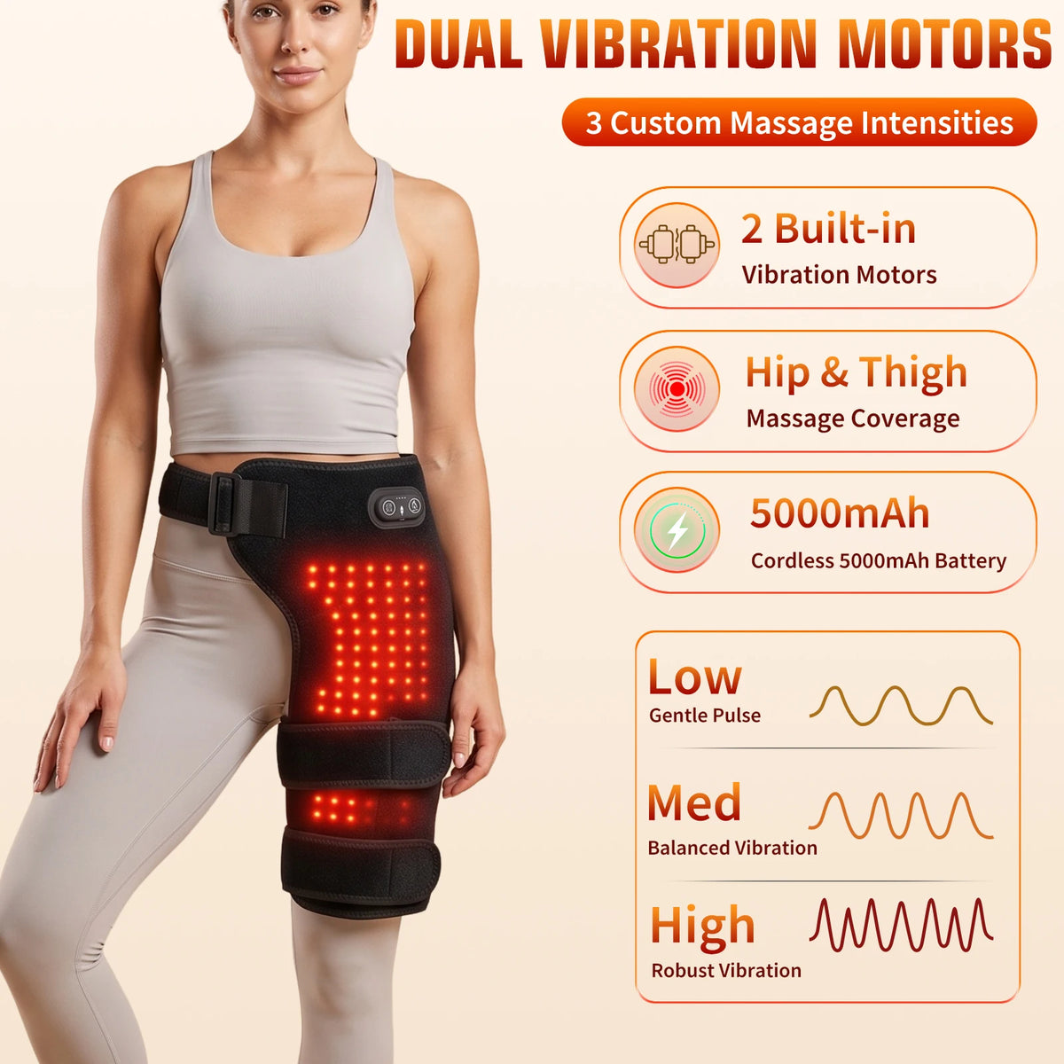 USB-Charging Heated Hip Support Wrap