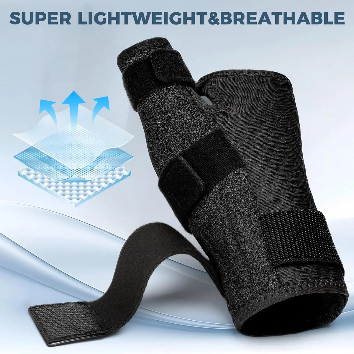 Knitted LYCRA Thumb Brace for Thumb Support