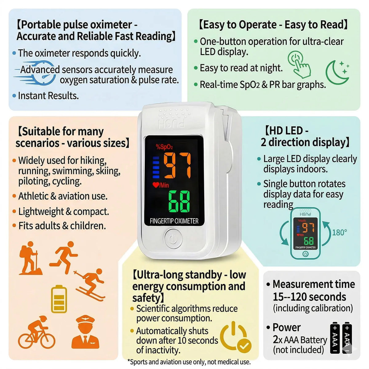 Non-Contact Forehead Thermometer and Finger Pulse Oximeter Set