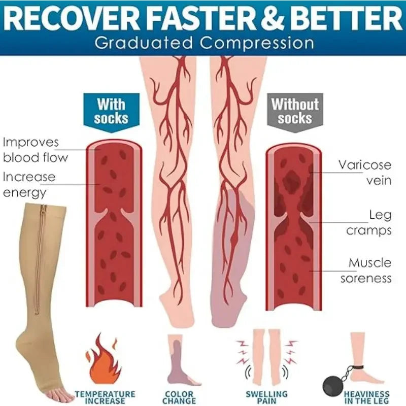 Knee-High Compression Socks for Hiking and Running