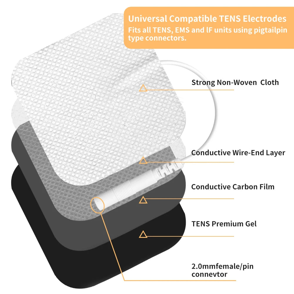Self-Adhesive EMS and TENS Replacement Electrode Pads