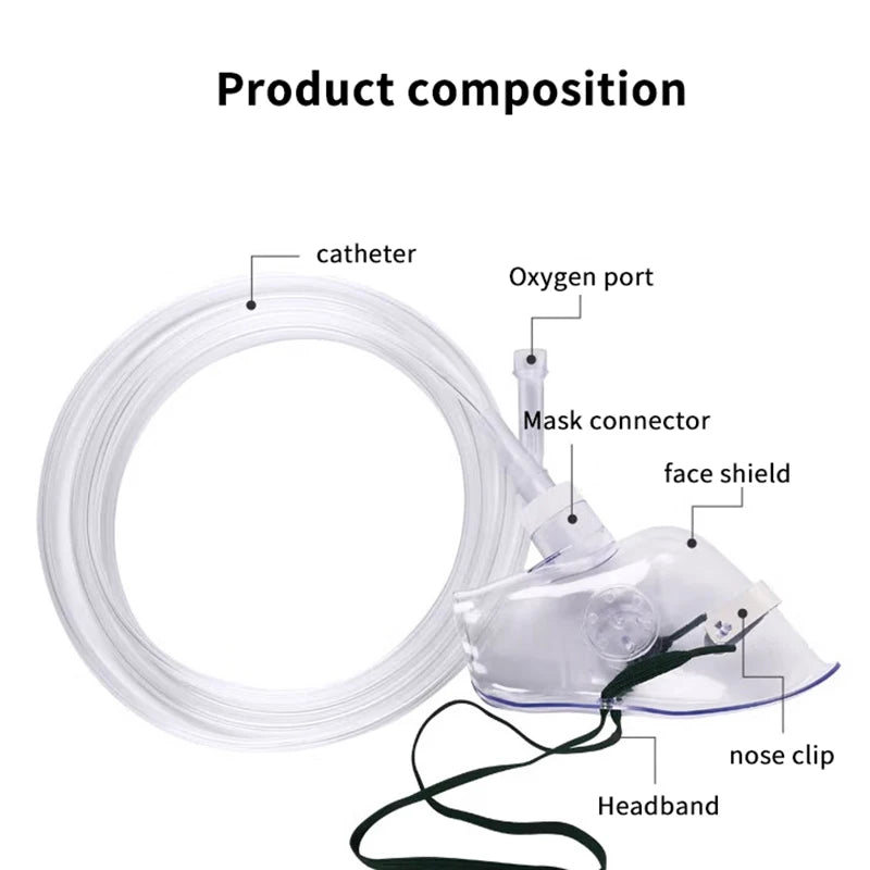 Adult Oxygen Mask with Tube for Nebulizer