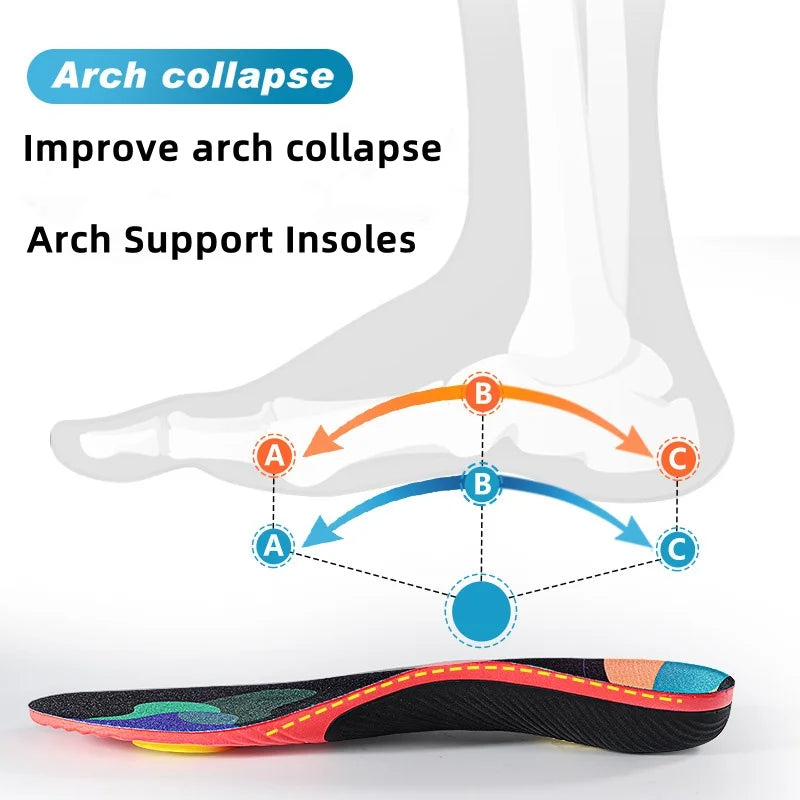 Arch Support Insoles for Sports Shoes