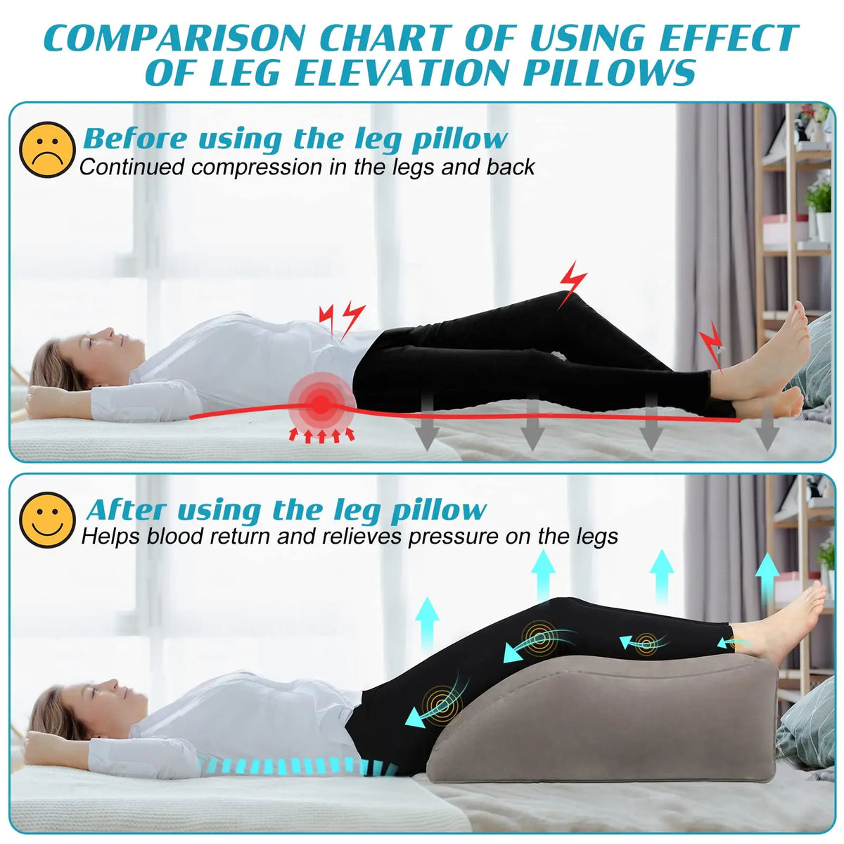 Inflatable Leg Support Wedge Pillow