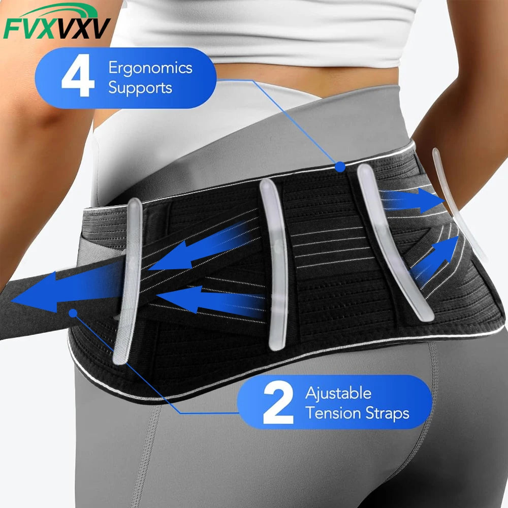 Sacroiliac Hip Belt for Lower Back, Pelvic and Sciatic Support