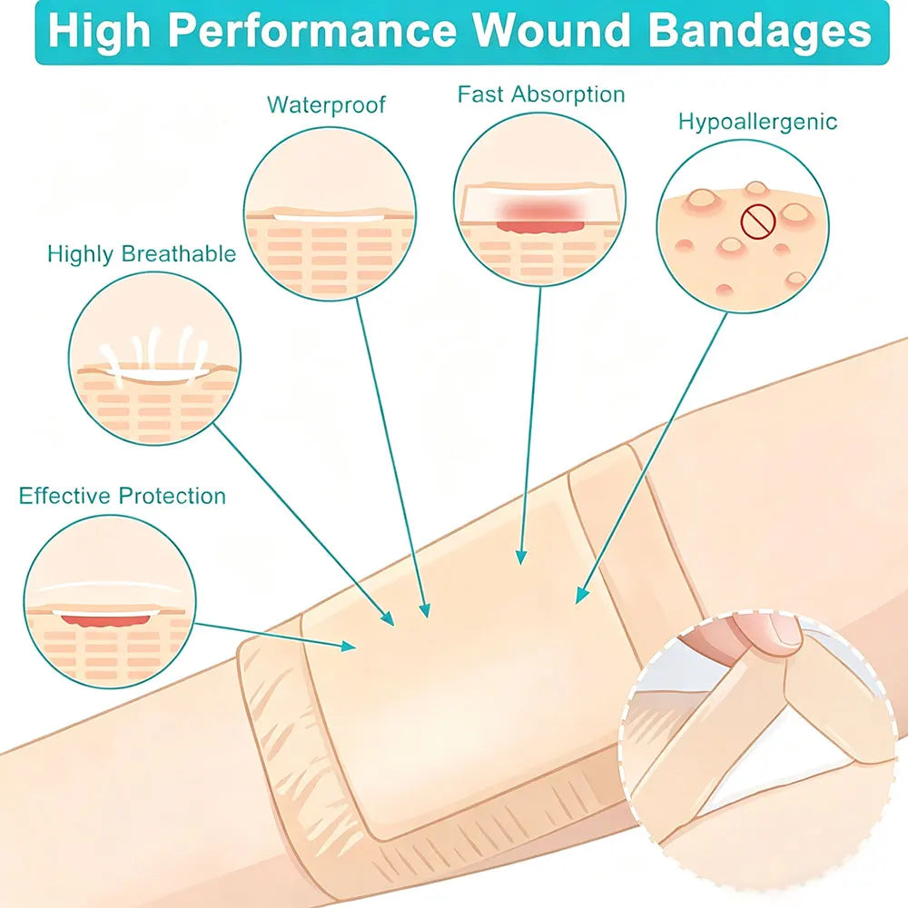 Silicone Foam Wound Dressing