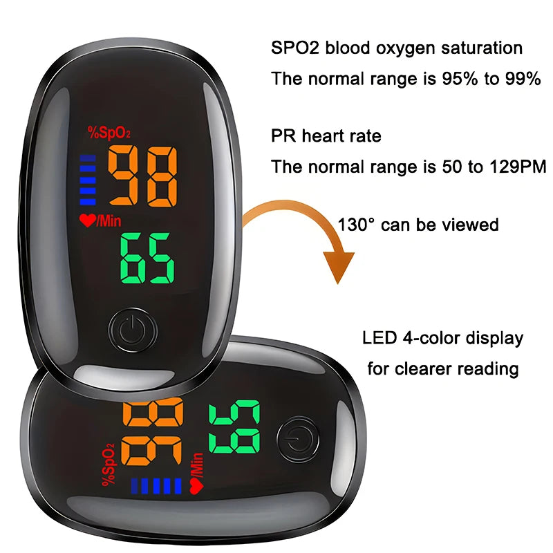 Infrared Forehead Thermometer and Finger Oximeter Set