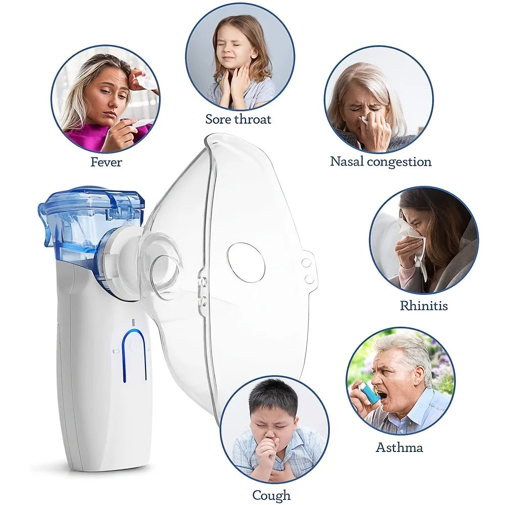 Portable Handheld Mesh Nebulizer with 2 Modes