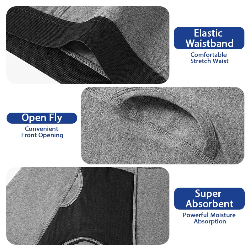 Men's Overnight Incontinence Boxer Briefs, 5-Pack
