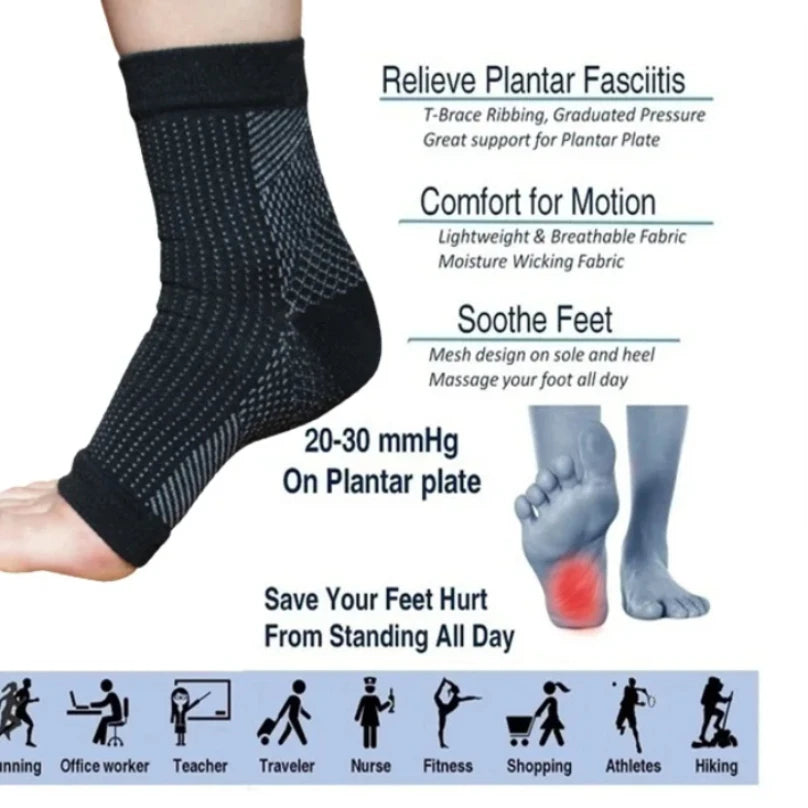 Ankle Compression Sleeves for Support