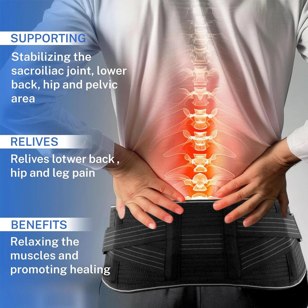 Sacroiliac Hip Belt for Lower Back, Pelvic and Sciatic Support