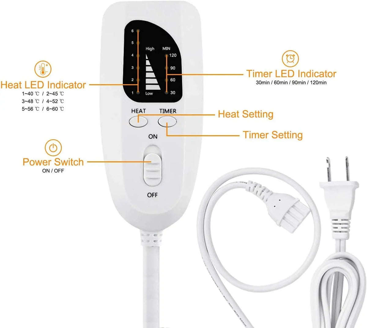 Electric Heating Pad for Shoulders, Back and Legs