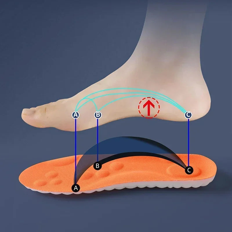 Sports Insoles with Arch Support