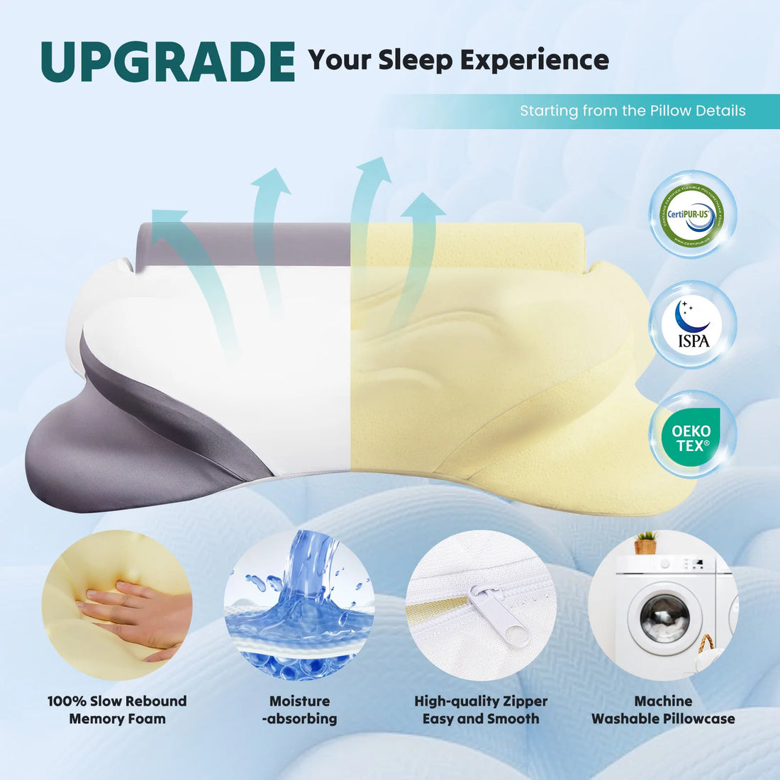 Memory Foam Cervical Pillow for Side Sleepers