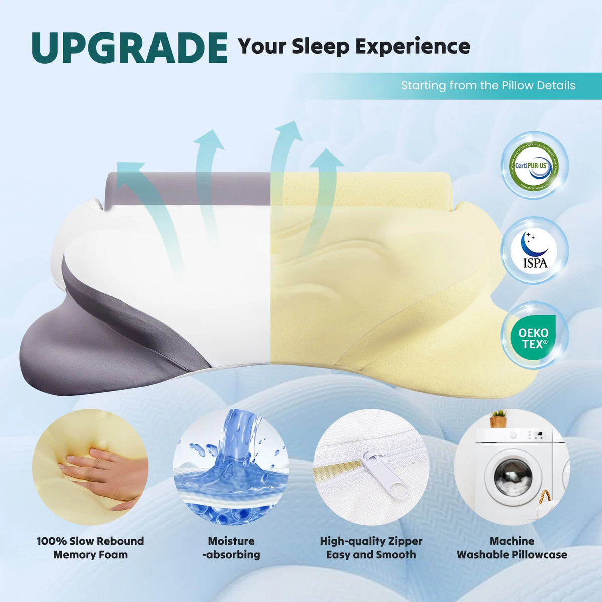 Memory Foam Cervical Pillow for Side Sleepers
