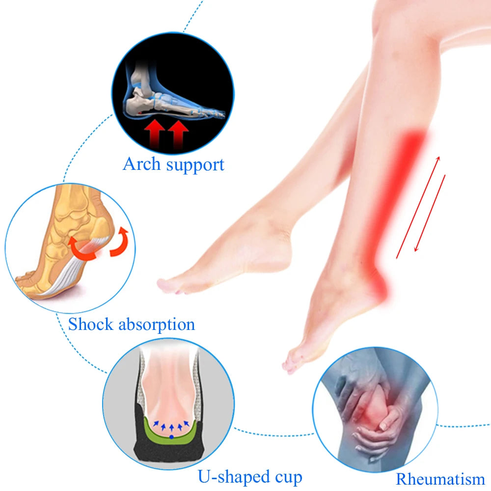 Orthotic Insoles for Arch Support