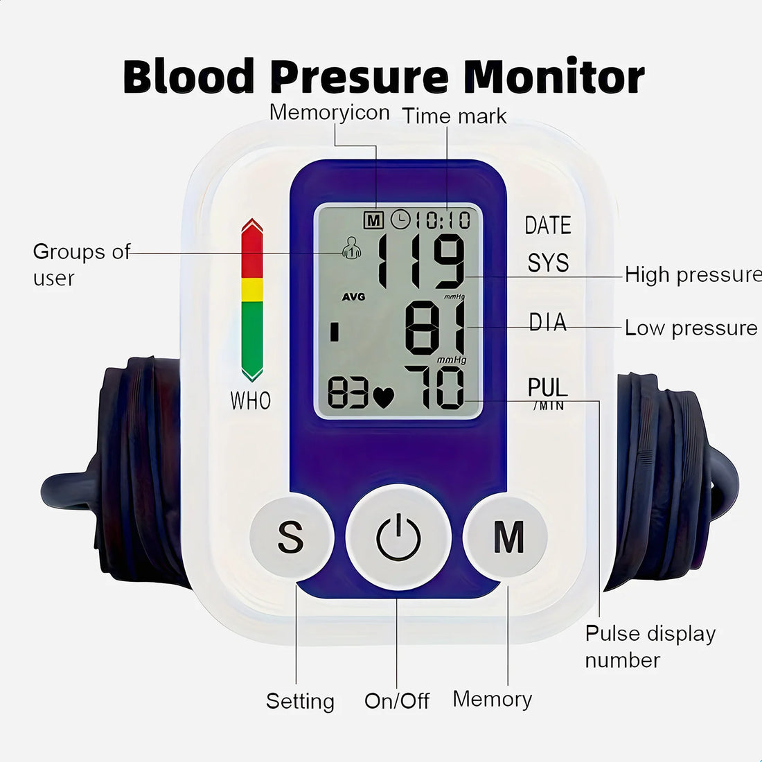 Digital Arm Blood Pressure Monitor Kit