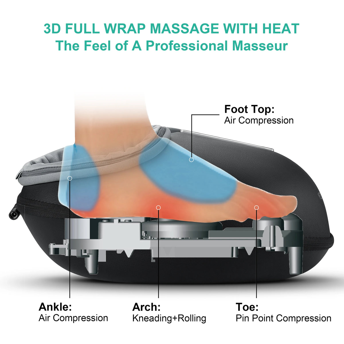 Shiatsu Foot Massager with Heat and Rollers