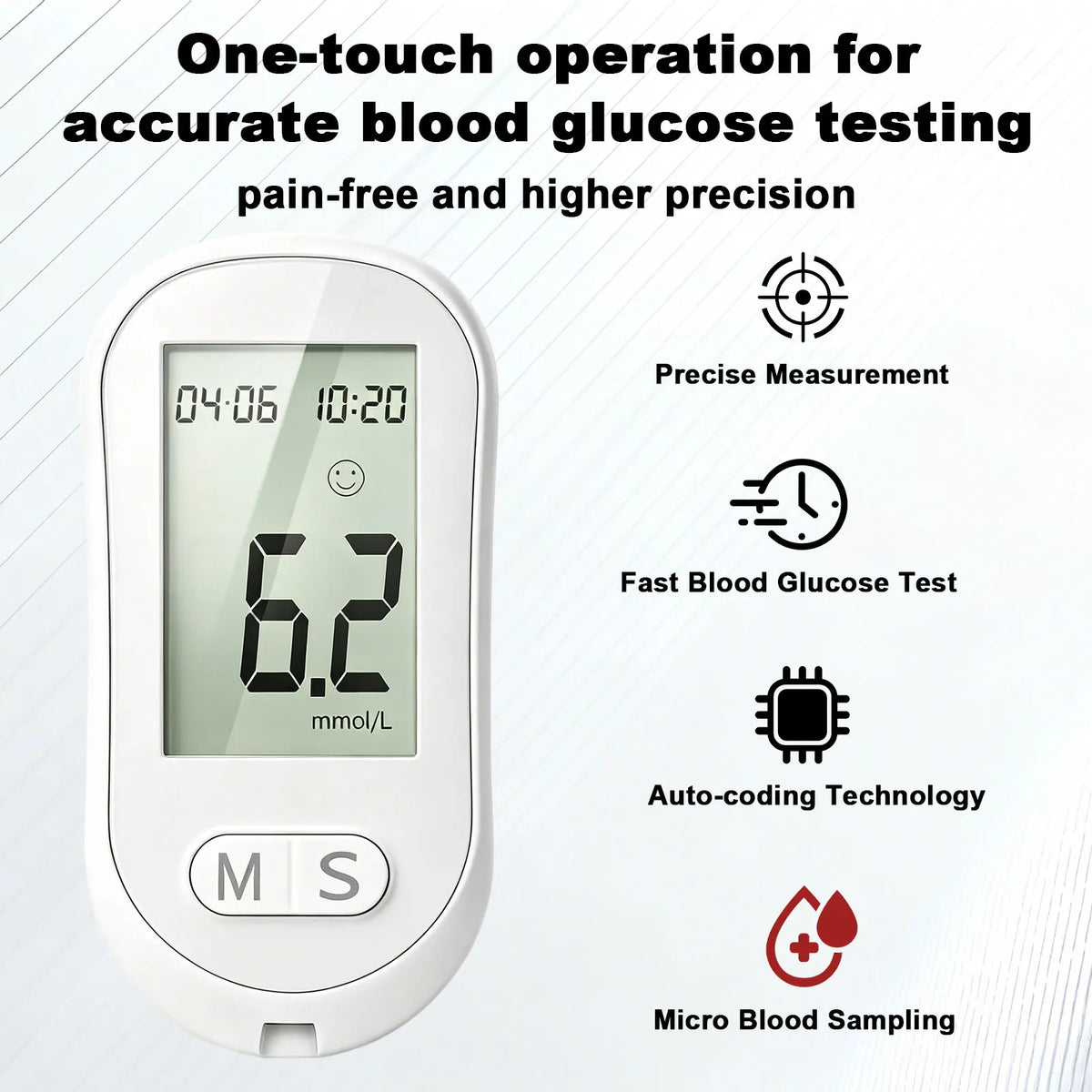 Blood Glucose Monitor Kit with 50 Strips and Lancets