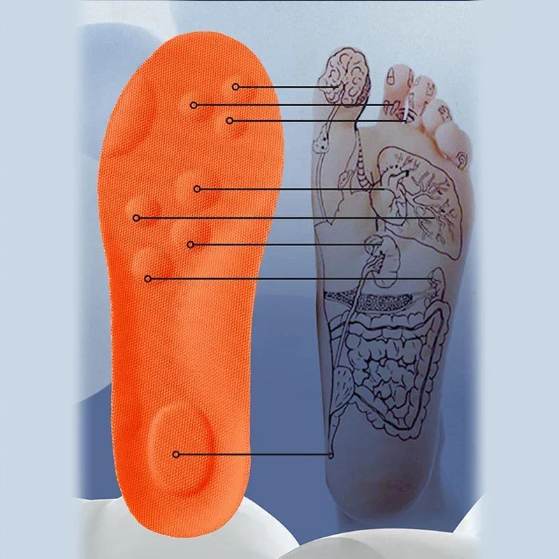 Sports Insoles with Arch Support
