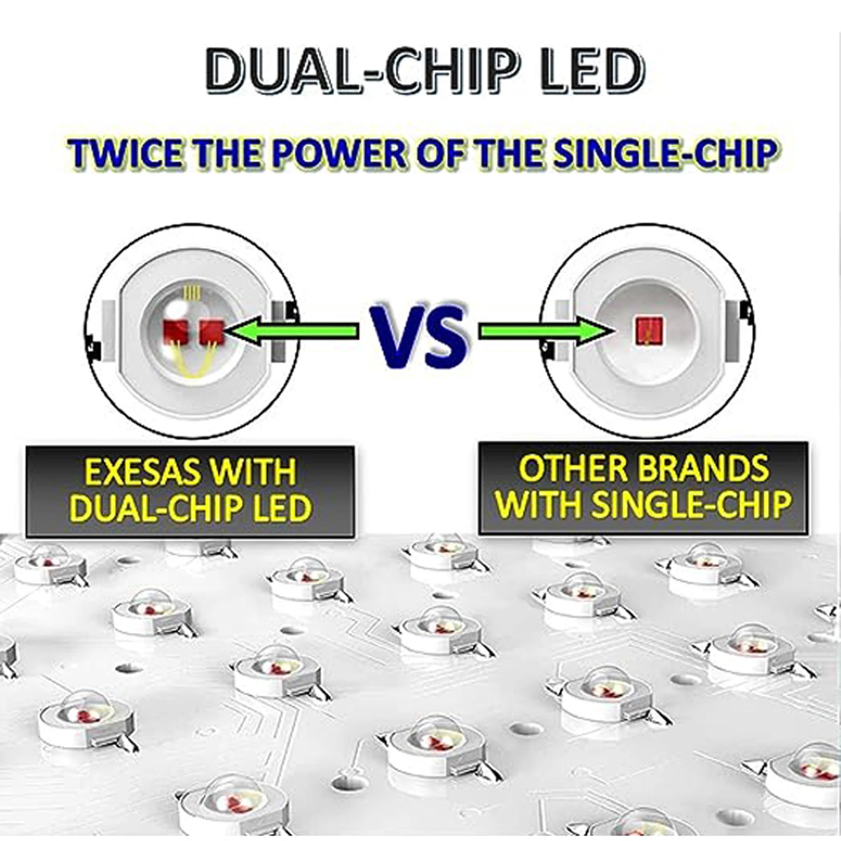 Dual-Chip Red Light Therapy Panel, 660nm & 850nm