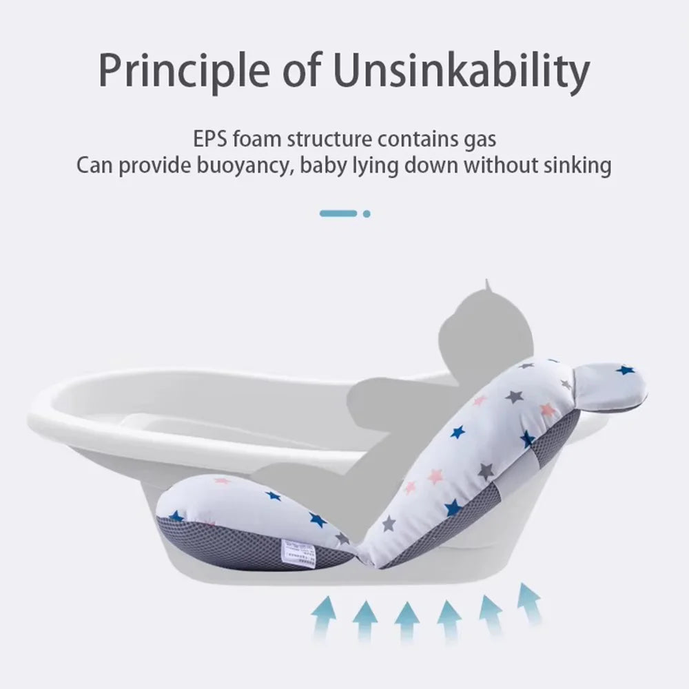 Adjustable Baby Bath Support Pad for 0–12 Months